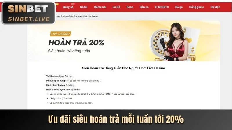 Phân tích chi tiết các chương trình khuyến mãi mới nhất của 888n Win